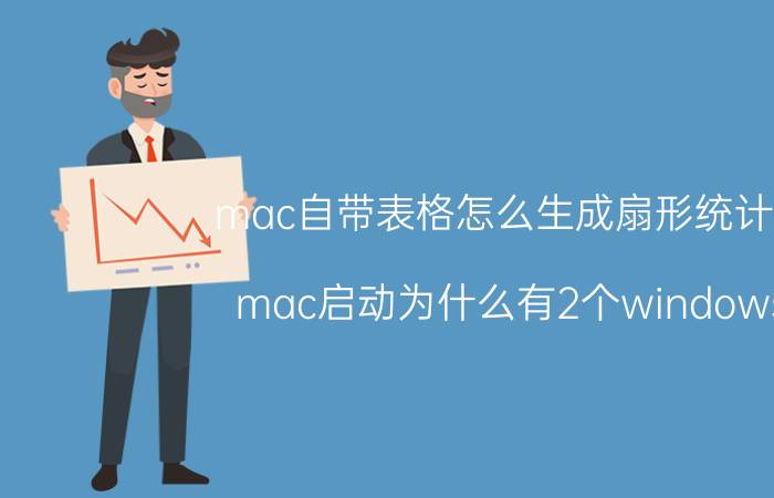 mac自带表格怎么生成扇形统计图 mac启动为什么有2个windows？